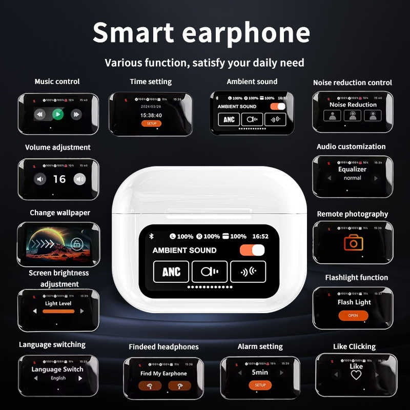 Airpods Pro2 LCD Display